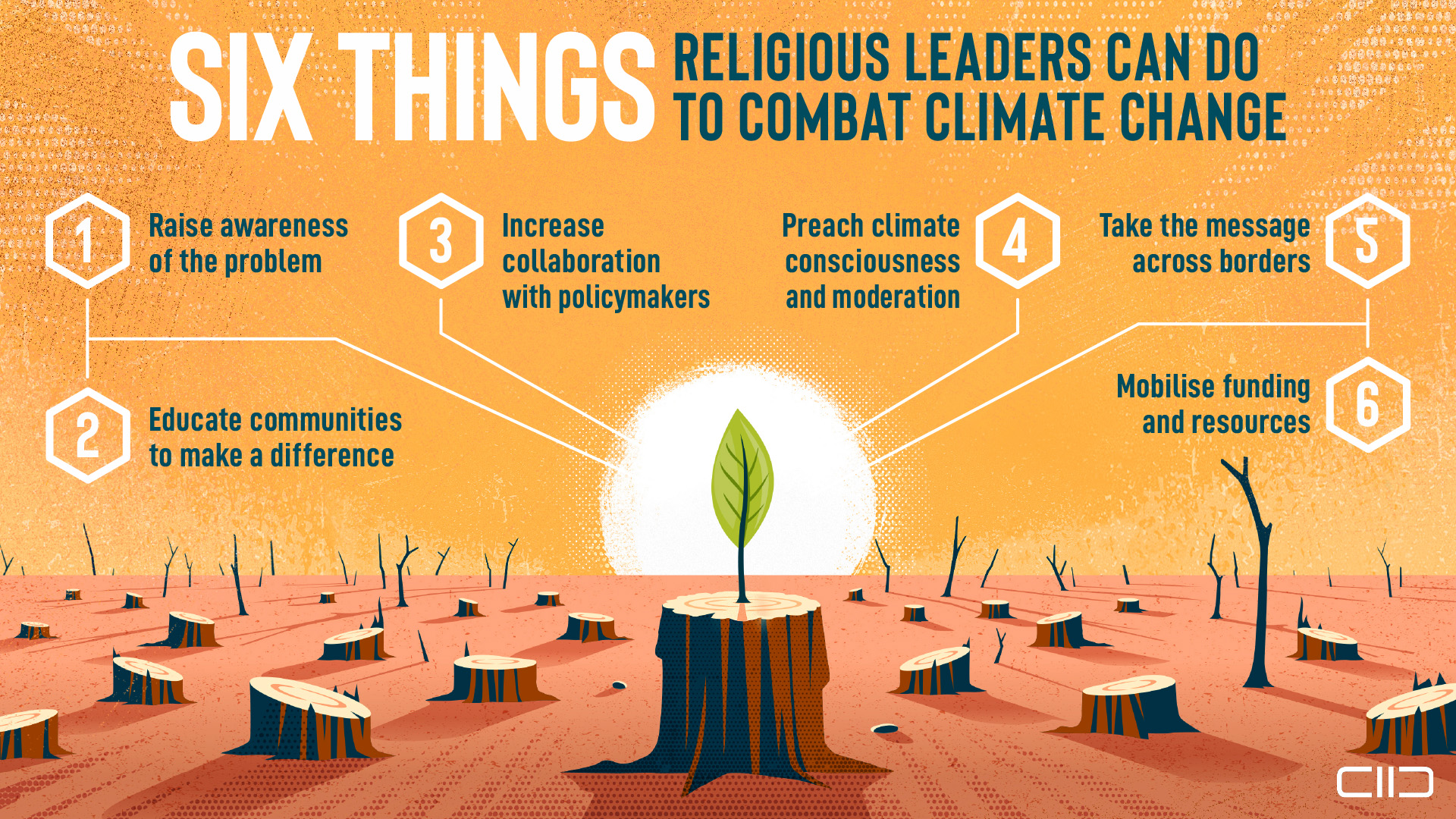 Six things religious leaders can do to combat climate change Six things religious leaders can do to combat climate change