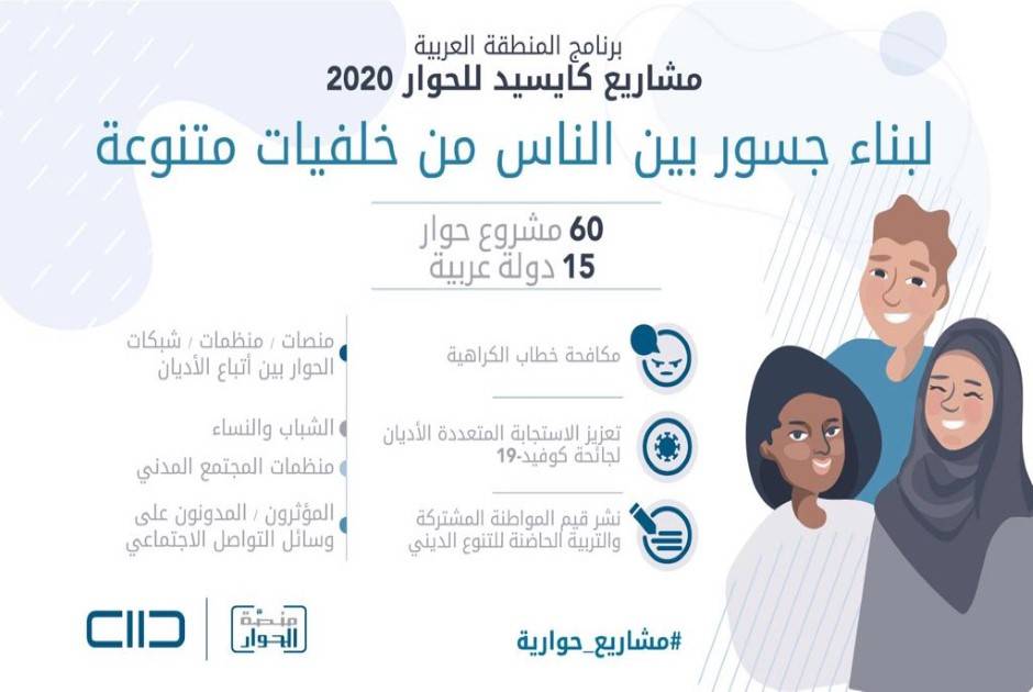 مشاريع حوارية في المنطقة العربية مشاريع حوارية في المنطقة العربية