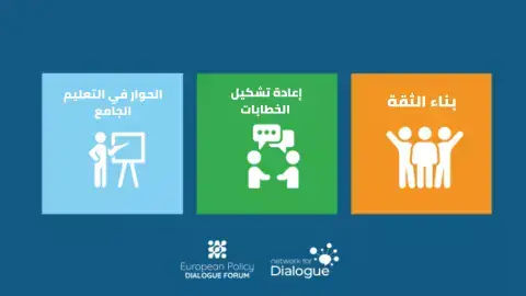 برنامج المنطقة الأوروبية برنامج المنطقة الأوروبية
